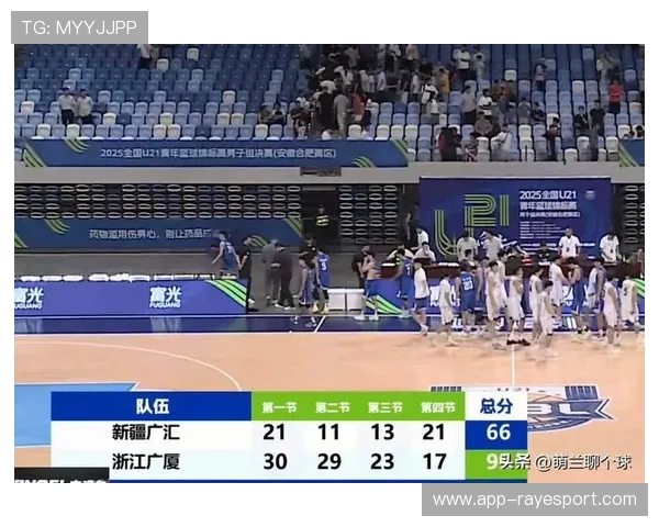 浙江双雄新赛季前景，广厦稳居强队之列